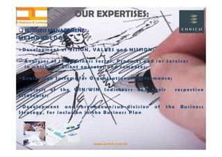 www.enrich.com.br
OUR EXPERTISES:OUR EXPERTISES:
 BUSINESS MANAGEMENT BUSINESS MANAGEMENT
M E T H O D O L O G Y
D e v e l o p m e n t o f V I S I O N , V A L U E S a n d M I S S I O N ;
 A n a l y s e s o f t h e B u s i n e s s S e c t o r , P r o d u c t s a n d / o r S e r v i c e s
i n w h i c h t h e C l i e n t o p e r a t e s a n d c o m p e t e s ;
E v a l u a t i o n S y s t e m s f o r O r g a n i z a t i o n a l P e r f o r m a n c e ;
A n a l y s i s o f t h e W I N / W I N I n d i c a t o r s a n d t h e i r r e s p e c t i v e
S t r a t e g i e s ;
D e v e l o p m e n t a n d b r e a k d o w n / s u b - d i v i s i o n o f t h e B u s i n e s s
S t r a t e g y , f o r i n c l u s i o n i n t h e B u s i n e s s P l a n
 