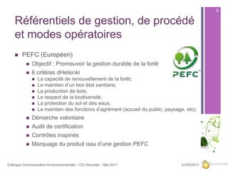 Référentiels de gestion, de procédé et modes opératoires PEFC (Européen)Objectif : Promouvoir la gestion durable de la forêt6 critères dHelsinkiLa capacité de renouvellement de la forêt;Le maintien d’un bon état sanitaire;La production de bois;Le respect de la biodiversité;La protection du sol et des eaux;Le maintien des fonctions d’agrément (accueil du public, paysage, etc).Démarche volontaireAudit de certificationContrôles inopinésMarquage du produit issu d’une gestion PEFC27/05/20115Colloque Communication Environnementale – CCI Nouméa – Mai 2011
