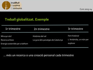 Curs 2013-14



    Treball globalitzat. Exemple

     1r trimestre                  2n trimestre                         3r trimestre

Mira qui sóc!                     Històries del cel                     Fem història!

Recerca al bosc                   La guia dels paisatges de Catalunya   L 'Antàrtida, un món per

Energia sostenible per a tothom                                         explorar




   … més un recerca o una creació personal cada trimestre
 