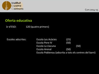 Curs 2014-15

Oferta educativa
1r d’ESO:

120 (quatre primers)

Escoles adscrites:

Escola Les Acàcies
(25)
Escola Pere IV
(50)
Escola La Llacuna
(50)
Escola Arenal
(50)
Escola Poblenou (adscrita a tots els centres del barri)

 