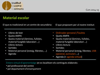Curs 2014-15

Material escolar
El que es tradicional en un centre de secundària:
• Llibres de text
• Quota AMPA
• Quota material (làmines, fulloles,
material fungible laboratori …)
• Llibres lectura
• Sortides
• Material personal (estoig, llibretes, …)
• Agenda

El que proposem per al nostre institut:
• Ordinador personal /Tauleta
• Quota AMPA
• Quota material (làmines, fulloles,
material fungible laboratori …)
• Llibres lectura
• Sortides
• Material personal (estoig, llibretes, USB
opcional, auriculars …)
• Agenda (+ agenda virtual)

Entorn virtual d’aprenentatge on es localitzen els continguts elaborats:
• pel professorat del centre
• pel departament d’ensenyament

 