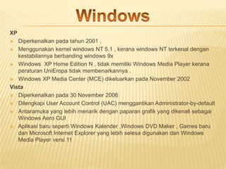XP
Diperkenalkan pada tahun 2001 ,
 Menggunakan kernel windows NT 5.1 , kerana windows NT terkenal dengan
kestabilannya berbanding windows 9x
 Windows XP Home Edition N , tidak memiliki Windows Media Player kerana
peraturan UniEropa tidak membenarkannya .
 Windows XP Media Center (MCE) dikeluarkan pada November 2002
Vista
 Diperkenalkan pada 30 November 2006
 Dilengkapi User Account Control (UAC) menggantikan Administrator-by-default
 Antaramuka yang lebih menarik dengan paparan grafik yang dikenali sebagai
Windows Aero GUI
 Aplikasi baru seperti Windows Kalender ,Windows DVD Maker , Games baru
dan Microsoft Internet Explorer yang lebih selesa digunakan dan Windows
Media Player versi 11


 