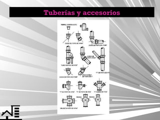 Tuberías y accesorios

 