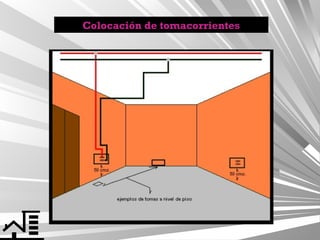 Colocación de tomacorrientes

 