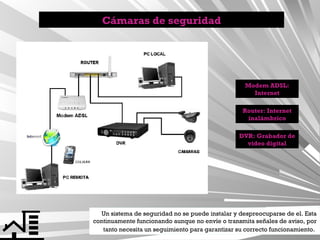 Cámaras de seguridad

Modem ADSL:
Internet
Router: Internet
inalámbrico
DVR: Grabador de
video digital

Un sistema de seguridad no se puede instalar y despreocuparse de el. Esta
continuamente funcionando aunque no envíe o transmita señales de aviso, por
tanto necesita un seguimiento para garantizar su correcto funcionamiento.

 
