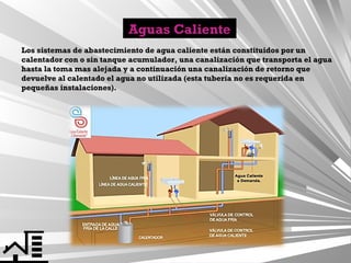 Aguas Caliente
Los sistemas de abastecimiento de agua caliente están constituidos por un
calentador con o sin tanque acumulador, una canalización que transporta el agua
hasta la toma mas alejada y a continuación una canalización de retorno que
devuelve al calentado el agua no utilizada (esta tubería no es requerida en
pequeñas instalaciones).

 
