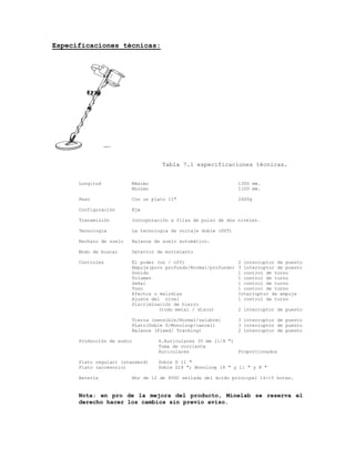 $ ! )
) ! < 0
& $ 2 -,,
$7 ,,
% D 9>,,
"
) /
) 7 & 7 " ! 31C)4
A B =
$ ! 1
3 K 4 9
" 3 KE K 4 -
*
C
* 6
)
7 / "
"
1
3 K 4 9
) 3 ! KE K ! 4 -
%& 31 ! 1K$ K 4 -
= 3? 2 K ) I 4 9
% -+ 3 K> D4
)
%
% 3 4 1 ! 1 D
% 3 4 1 ! 1 DP $ D D D
= 7 9 C1 >; +
+ ) 4 C *
< < * *
 