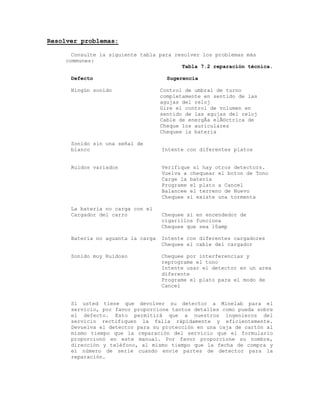 . * )
! !
.
" !
3 $ , %
E # !
" "
:
" "
! Q QV
! 7
* 6
! /
A C
C ! )
! 7
%
= E
2
& ! 7
,
= 7 /
!
* A
/
%
* $ !
!
1 "
% !
0
#
 