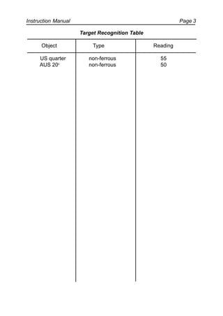 Instruction Manual Page 3
Target Recognition Table
Object Type Reading
US quarter non-ferrous 55
AUS 20c
non-ferrous 50
 
