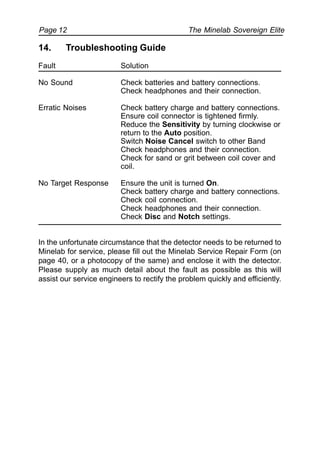 The Minelab Sovereign ElitePage 12
14. Troubleshooting Guide
Fault Solution
No Sound Check batteries and battery connections.
Check headphones and their connection.
Erratic Noises Check battery charge and battery connections.
Ensure coil connector is tightened firmly.
Reduce the Sensitivity by turning clockwise or
return to the Auto position.
Switch Noise Cancel switch to other Band
Check headphones and their connection.
Check for sand or grit between coil cover and
coil.
No Target Response Ensure the unit is turned On.
Check battery charge and battery connections.
Check coil connection.
Check headphones and their connection.
Check Disc and Notch settings.
In the unfortunate circumstance that the detector needs to be returned to
Minelab for service, please fill out the Minelab Service Repair Form (on
page 40, or a photocopy of the same) and enclose it with the detector.
Please supply as much detail about the fault as possible as this will
assist our service engineers to rectify the problem quickly and efficiently.
 