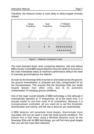 Instruction Manual Page 7
Therefore, the treasure hunter is more likely to detect targets normally
missed.
The most important factor when comparing detectors, with and without
BBS circuitry, is that BBS-based detectors have the ability to hunt even in
the most mineralised areas at maximum performance without the need
to manually ground-balance the detector.
As soon as the Sovereign Elite is turned on and swept across the ground,
the ground mineralisation is analysed and then compensated for by
the microprocessor. This ensures that the Sovereign Elite can locate
targets deeper than other units, due to its automatic
compensation of changing ground conditions.
One of the major overall benefits of BBS technology is that although it
automatically operates at 17 frequencies, all at the same time, it is
actually easier to use than most of its competitors. Because it is
microprocessor controlled, all you need do is set the threshold,
discrimination and volume, and the rest is done for you automatically.
A BBS detector will penetrate more deeply, discriminate more
accurately and can be used in even the worst ground conditions. The
bottom line is that when using a Minelab detector such as the
Sovereign Elite with its BBS technology, you will find more good targets
than you will with most other detectors.
Figure 1 - Detector comparison chart
Single
Frequency
Dual
Frequency
17 Multiple
Frequencies
P0176-A
 
