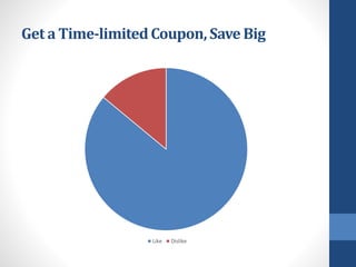 Get a Time-limitedCoupon, Save Big
Like Dislike
 