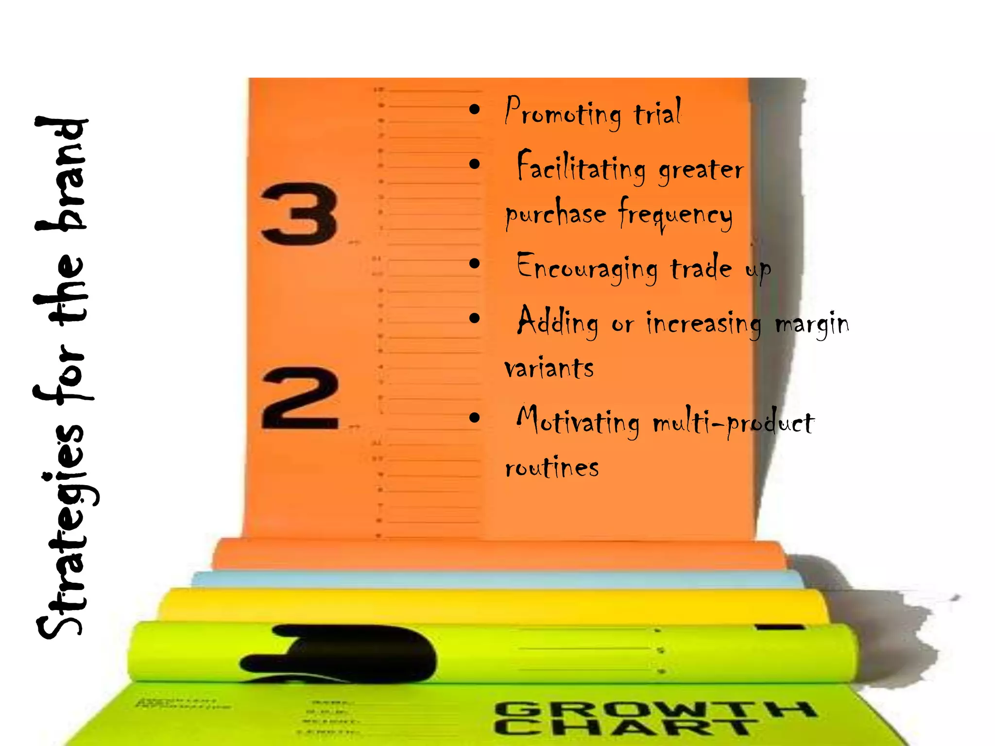 #How do shoppers orient themselves in the     category? In the store?