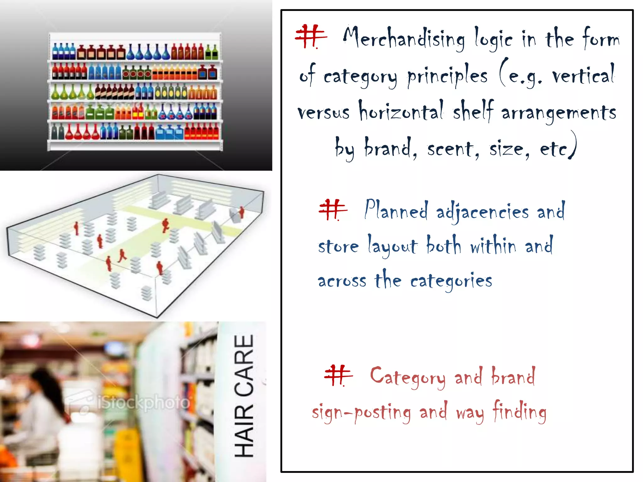 3 must-knows for the brand Leg 1dynamics of the shopping environment   what motivates and influences the shopper                                    Leg 2iii.    Incorporating strategic objectives of the brand