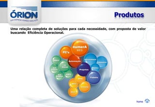 Produtos
Uma relação completa de soluções para cada necessidade, com proposta de valor
buscando Eficiência Operacional.




                                                                       home
 