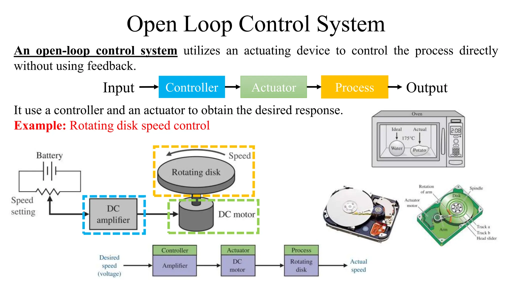 Open Loop Control System
An open-loop control system utilizes an actuating device to control the process directly
without using feedback.
Process
Input Output
Actuator
Controller
It use a controller and an actuator to obtain the desired response.
Example: Rotating disk speed control
 