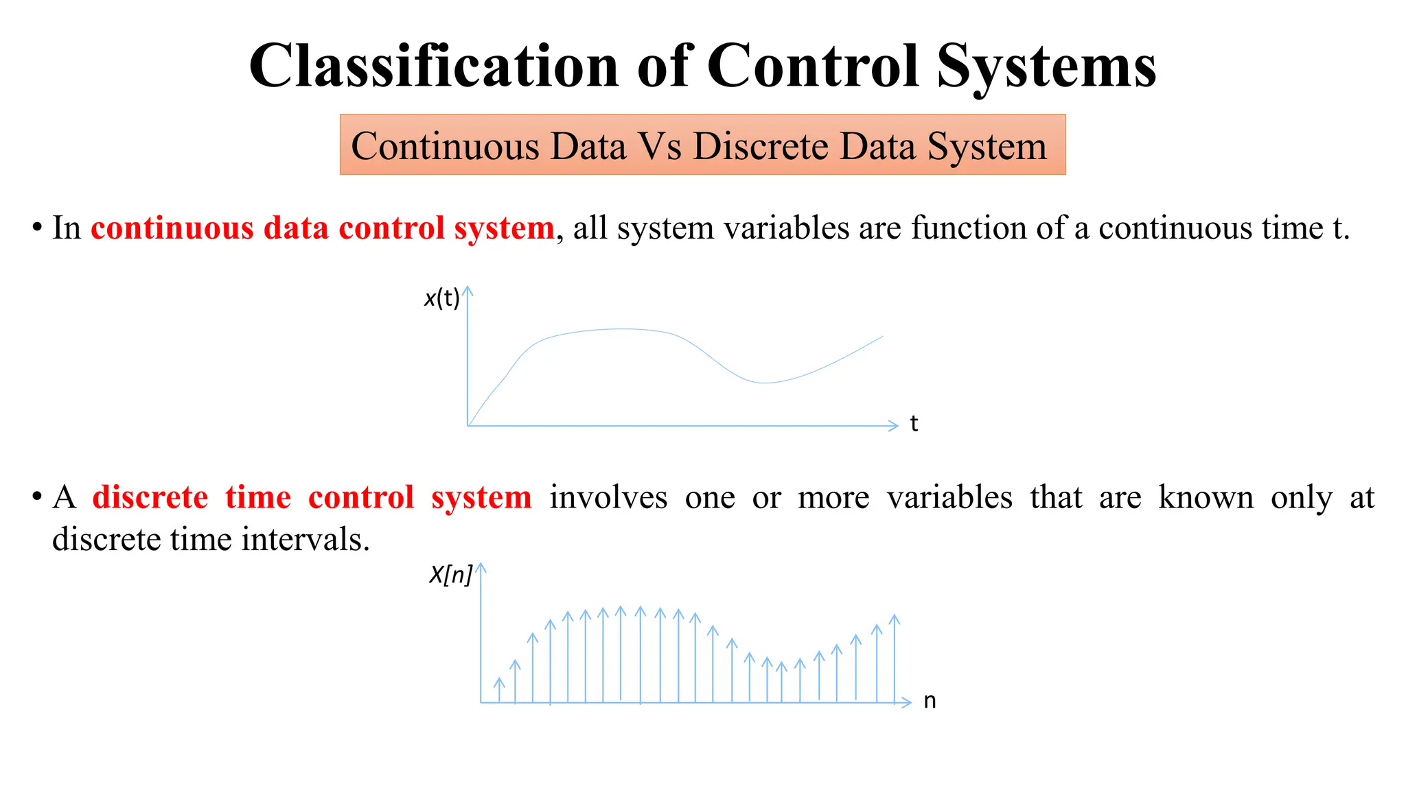Classification of Control Systems
Continuous Data Vs Discrete Data System
• In continuous data control system, all system variables are function of a continuous time t.
x(t)
t
X[n]
n
• A discrete time control system involves one or more variables that are known only at
discrete time intervals.
 