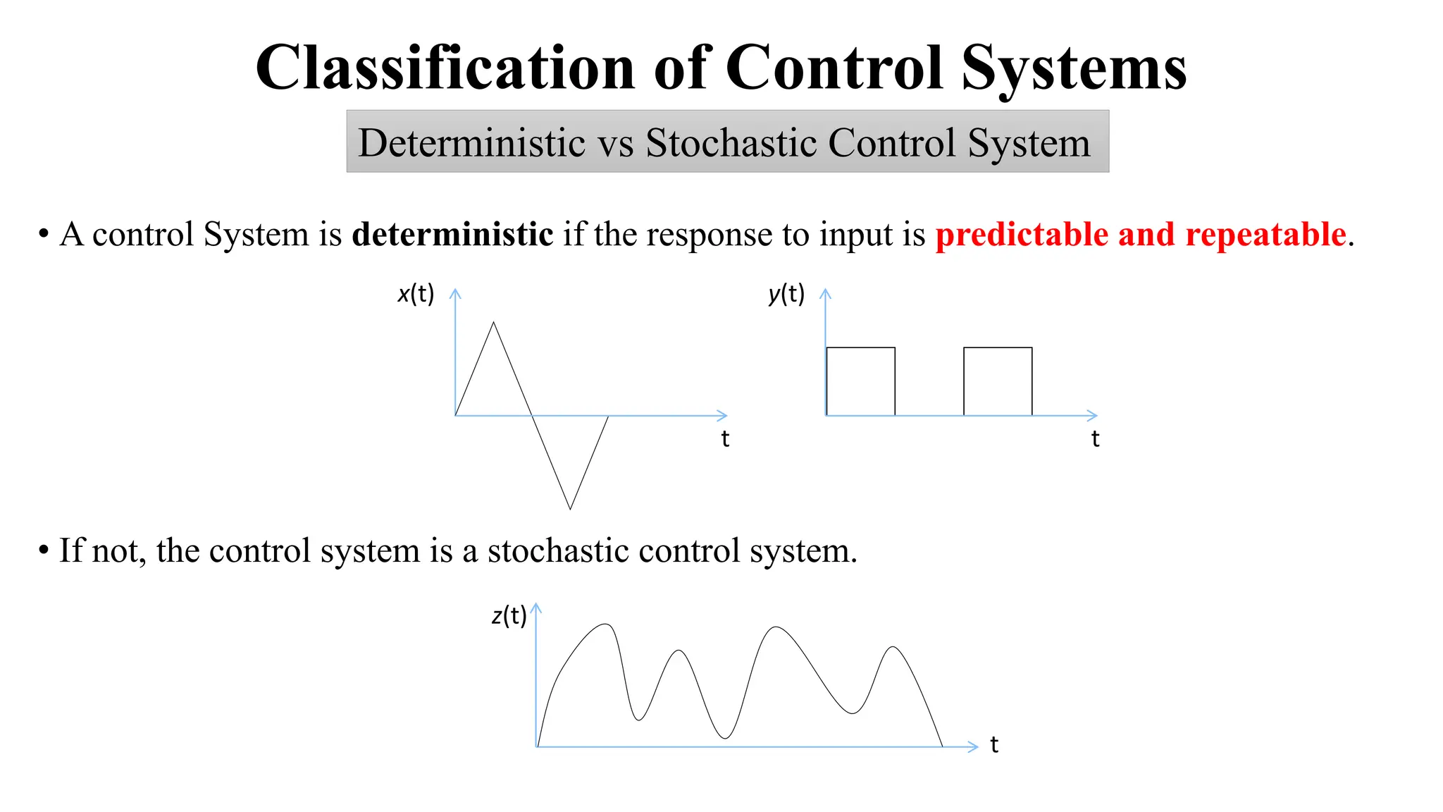 Classification of Control Systems
Deterministic vs Stochastic Control System
• A control System is deterministic if the response to input is predictable and repeatable.
y(t)
t
x(t)
t
z(t)
t
• If not, the control system is a stochastic control system.
 