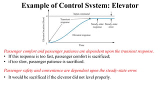 Example of Control System: Elevator
Passenger comfort and passenger patience are dependent upon the transient response.
• If this response is too fast, passenger comfort is sacrificed;
• if too slow, passenger patience is sacrificed.
Passenger safety and convenience are dependent upon the steady-state error.
• It would be sacrificed if the elevator did not level properly.
 