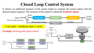 Closed Loop Control System
It utilizes an additional measure of the actual output to compare the actual output with the
desired output response. The measure of the output is called the feedback signal.
Process
Input
Actual
Output
Actuator
Controller
Example: Rotating disk speed control
Sensor
(Desired output response)
Feedback
Measurement Output
Error
Tachometer
+ set value − feedback value = error
 