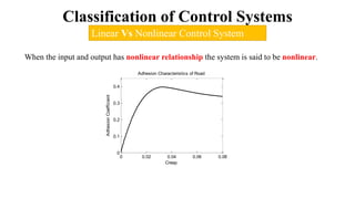 Classification of Control Systems
Linear Vs Nonlinear Control System
When the input and output has nonlinear relationship the system is said to be nonlinear.
0 0.02 0.04 0.06 0.08
0
0.1
0.2
0.3
0.4
Adhesion Characteristics of Road
Creep
Adhesion
Coefficient
 