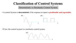 Classification of Control Systems
Deterministic vs Stochastic Control System
• A control System is deterministic if the response to input is predictable and repeatable.
y(t)
t
x(t)
t
z(t)
t
• If not, the control system is a stochastic control system.
 