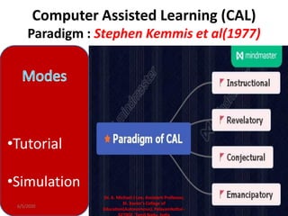 Computer Assisted Learning (CAL)
Paradigm : Stephen Kemmis et al(1977)
•Tutorial
•Simulation
6/5/2020
Dr. A. Michael J Leo, Assistant Professor,
St. Xavier's College of
Education(Autonomous), Palayamkottai -
 