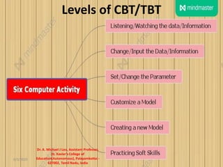 Levels of CBT/TBT
6/5/2020
Dr. A. Michael J Leo, Assistant Professor,
St. Xavier's College of
Education(Autonomous), Palayamkottai -
627002, Tamil Nadu, India
 