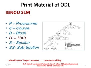 Print Material of ODL
6/5/2020
Dr. A. Michael J Leo, Assistant Professor, St. Xavier's College of Education(Autonomous),
Palayamkottai - 627002, Tamil Nadu, India
 