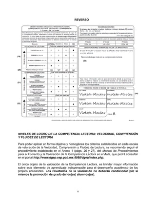 REVERSO




(19)

                                                 (23)




(20)




(21)




                                                                                        (24)




(22)




 NIVELES DE LOGRO DE LA COMPETENCIA LECTORA: VELOCIDAD, COMPRENSIÓN
 Y FLUIDEZ DE LECTURA

 Para poder aplicar en forma objetiva y homogénea los criterios establecidos en cada escala
 de valoración de la Velocidad, Comprensión y Fluidez de Lectura, se recomienda seguir el
 procedimiento establecido en el Anexo 1 (págs. 26 y 27), del Manual de Procedimientos
 para el Fomento y la Valoración de la Competencia Lectora en el Aula, que podrá consultar
 en el portal http://www.dgep.sep.gob.mx:8080/dgep/index.php.

 El único objeto de la valoración de la Competencia Lectora, es brindar mayor información
 sobre este elemento de aprendizaje indispensable para el desempeño académico de los
 propios educandos. Los resultados de la valoración no deberán condicionar por sí
 mismos la promoción de grado de los(as) alumnos(as).




                                             6
 