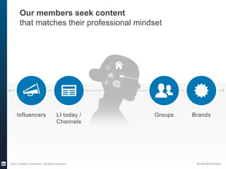 Our members seek content
that matches their professional mindset
Influencers LI today /
Channels
Groups Brands
©2013 Linke...