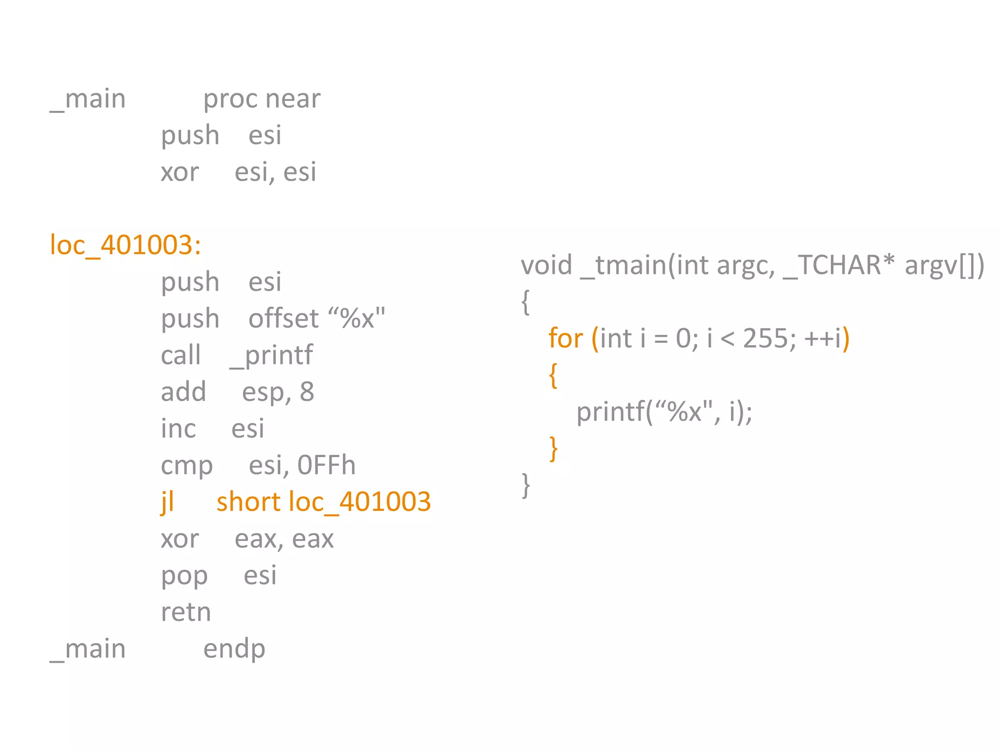 Reverse Engineering: C++ "for" operator