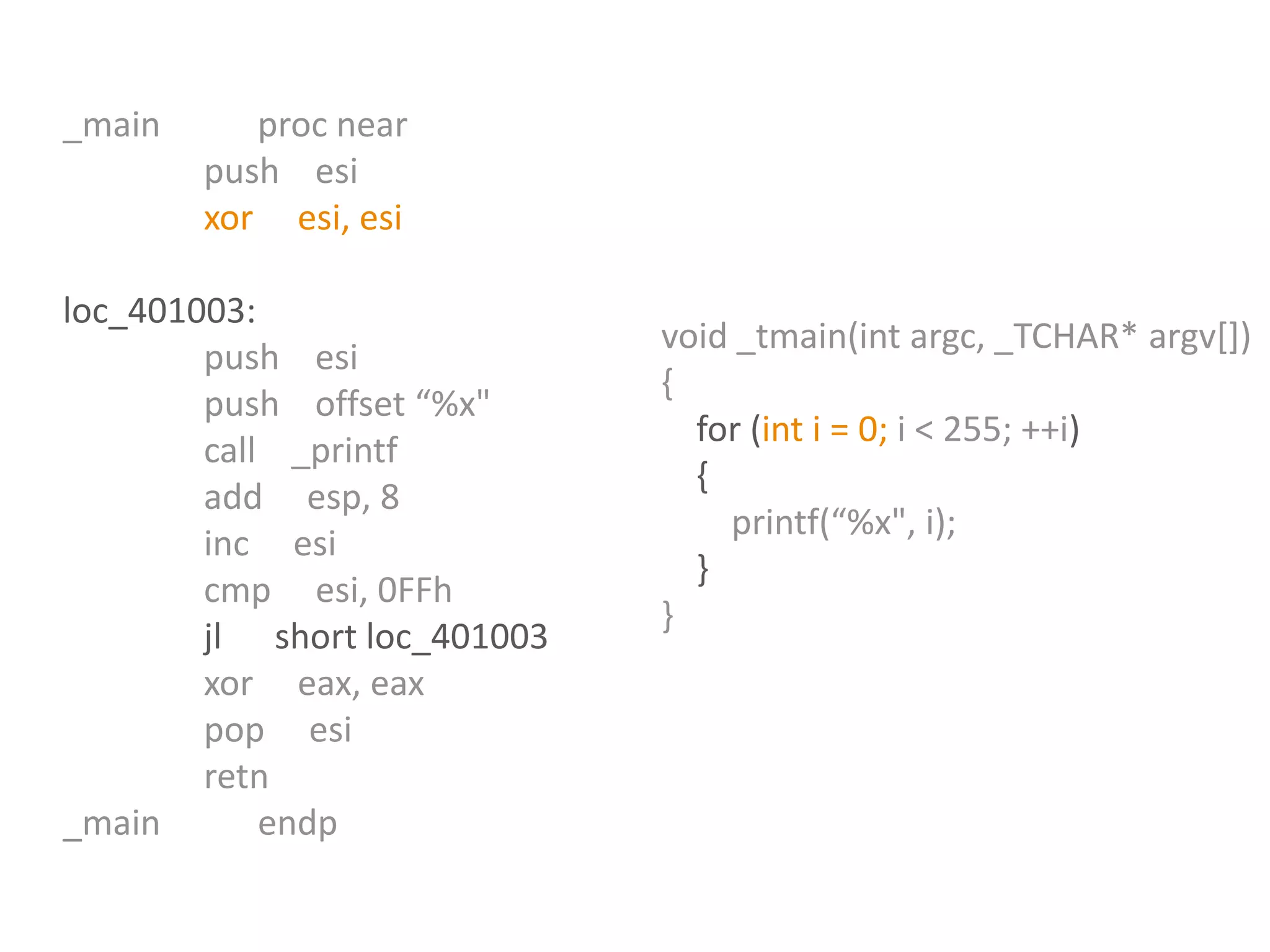 Reverse Engineering: C++ "for" operator