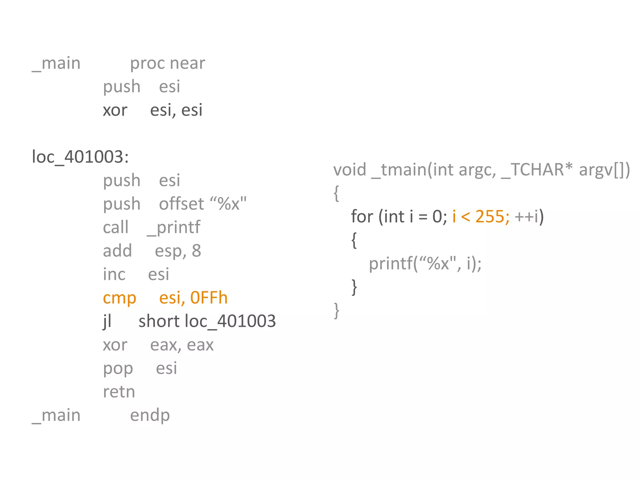 Reverse Engineering: C++ "for" operator