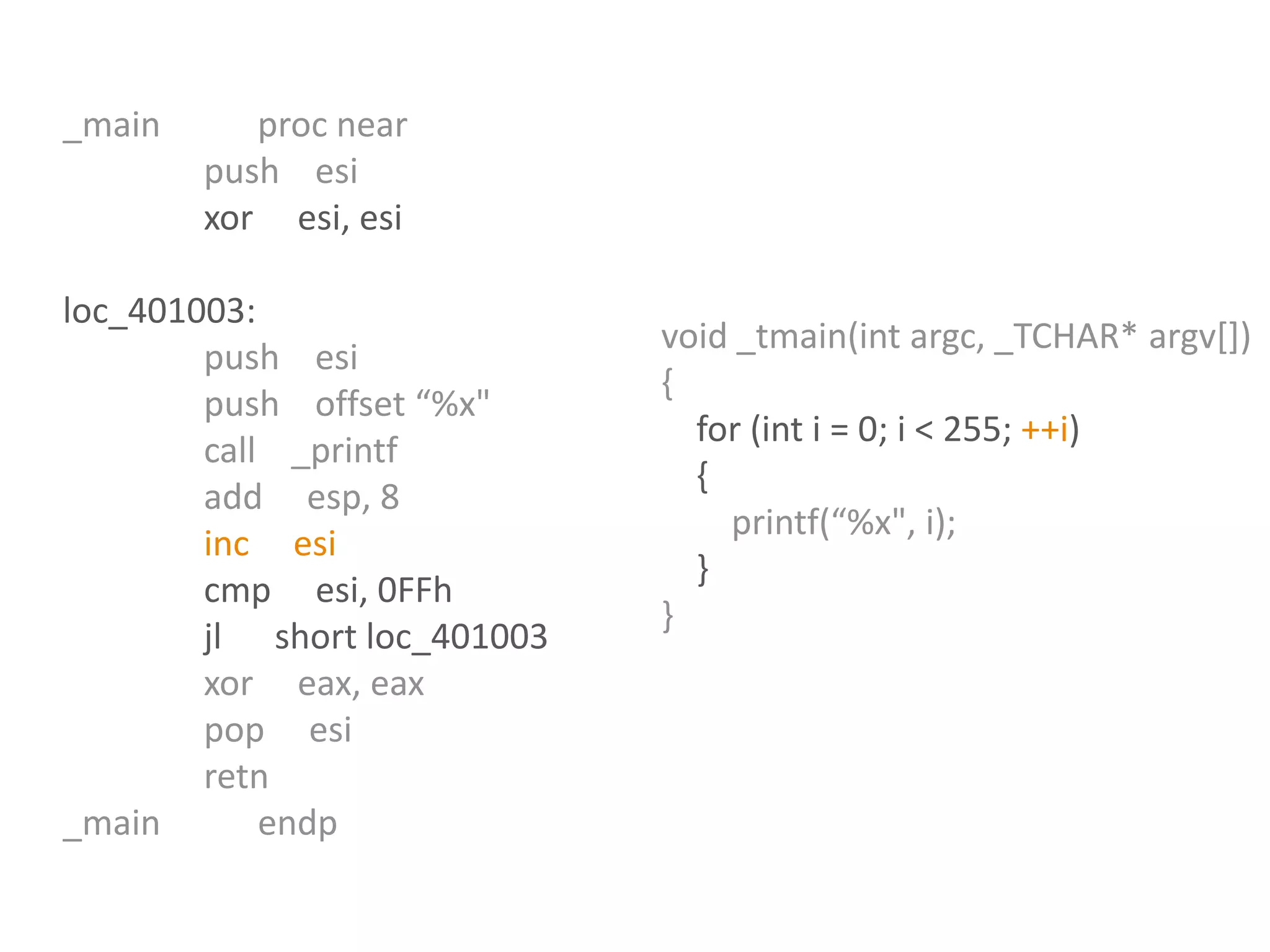 Reverse Engineering: C++ "for" operator