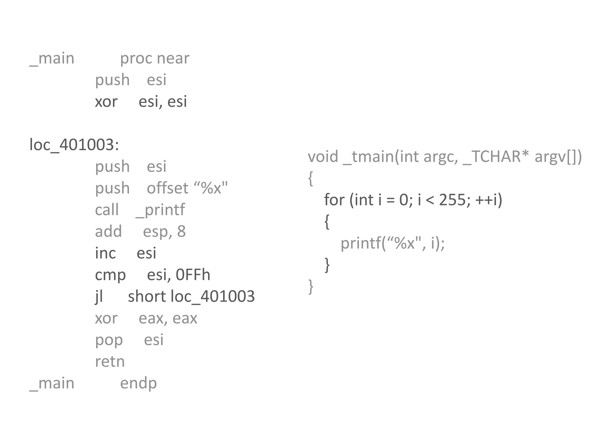 Reverse Engineering: C++ "for" operator