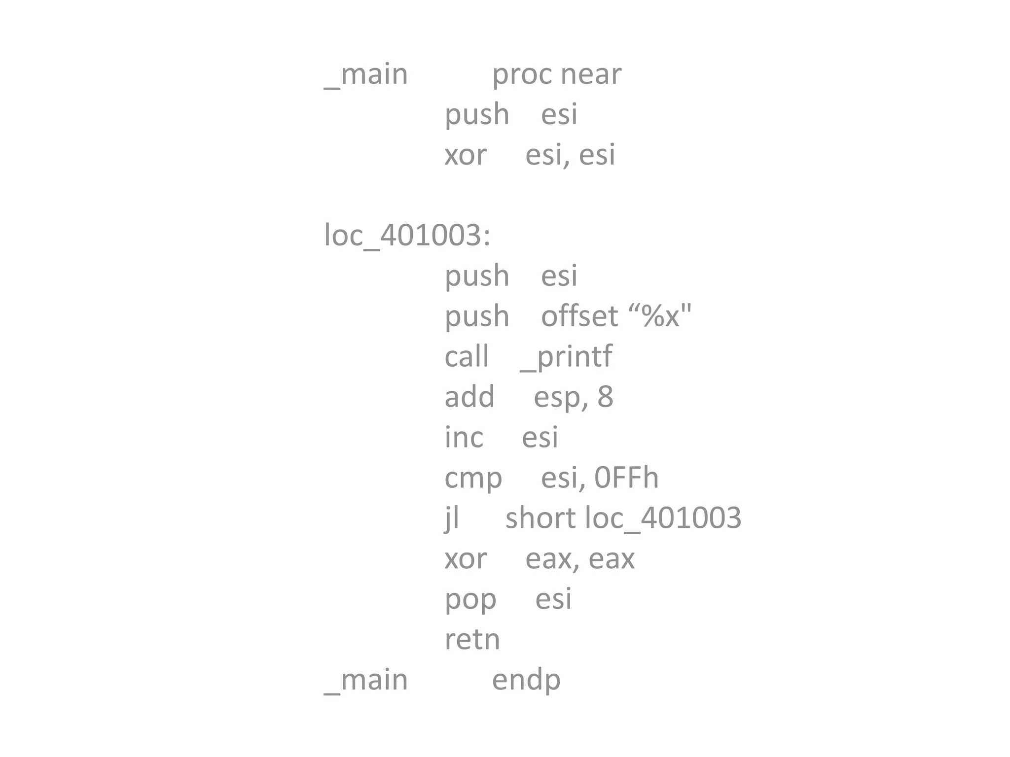 Reverse Engineering: C++ "for" operator