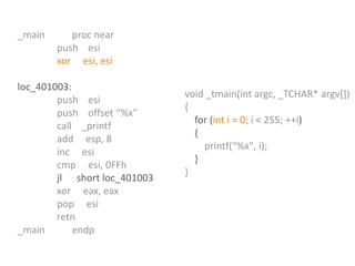 Reverse Engineering: C++ "for" operator