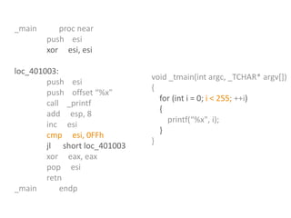 Reverse Engineering: C++ "for" operator