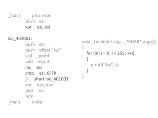 Reverse Engineering: C++ "for" operator