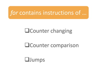 Reverse Engineering: C++ "for" operator