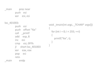 Reverse Engineering: C++ "for" operator
