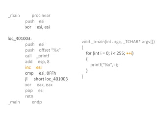 Reverse Engineering: C++ for operator