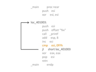 Reverse Engineering: C++ for operator