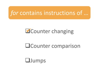 Reverse Engineering: C++ for operator