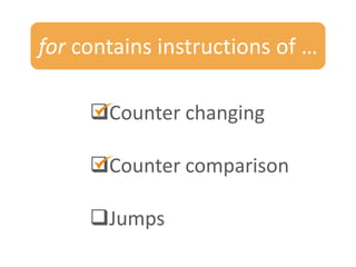 Reverse Engineering: C++ for operator