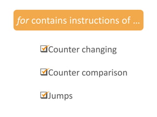 Reverse Engineering: C++ for operator