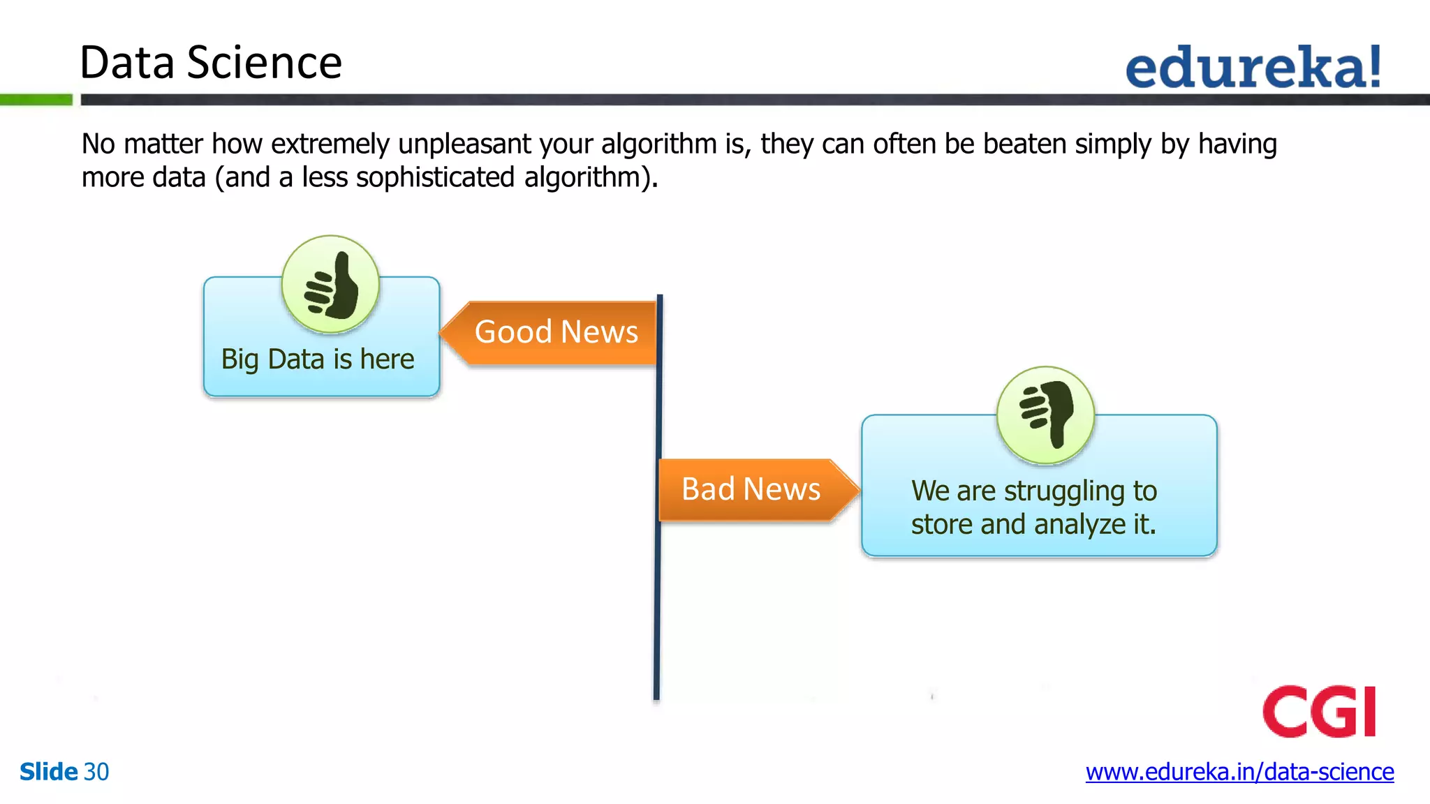 Introduction to Data Science | PDF | Computing | Technology & Computing