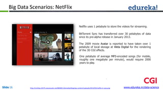 Netflix uses 1 petabyte to store the videos for streaming.
BitTorrent Sync has transferred over 30 petabytes of data
since...