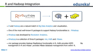 R and Hadoop Integration
 R and Hadoop are a natural match in Big Data Analytics and visualization.
 One of the most wel...